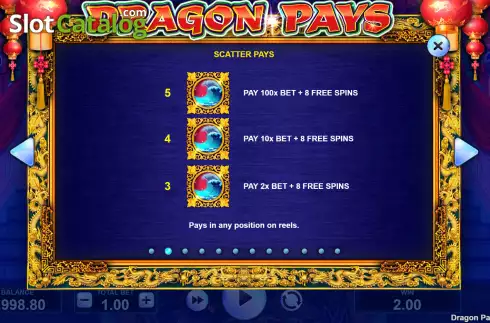 Οθόνη6. Dragon Pays (JVL) Κουλοχέρης