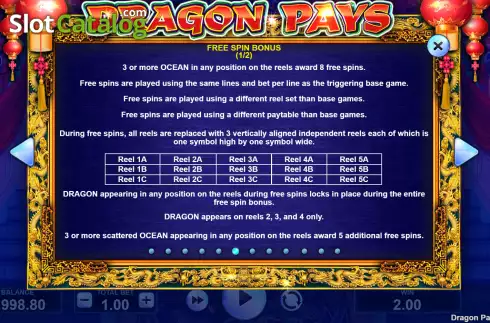 Οθόνη8. Dragon Pays (JVL) Κουλοχέρης