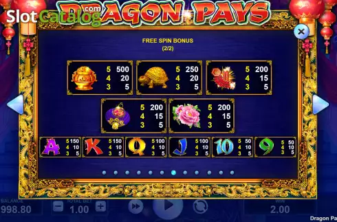 Οθόνη9. Dragon Pays (JVL) Κουλοχέρης