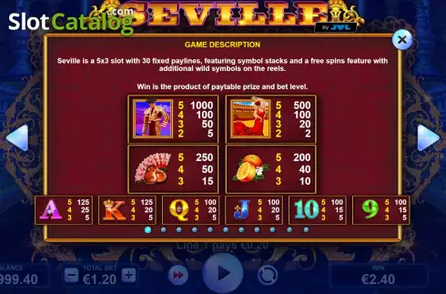Οθόνη9. Seville Κουλοχέρης