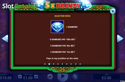 Οθόνη6. 5X Frenzy Κουλοχέρης 