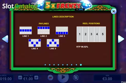 Οθόνη9. 5X Frenzy Κουλοχέρης 