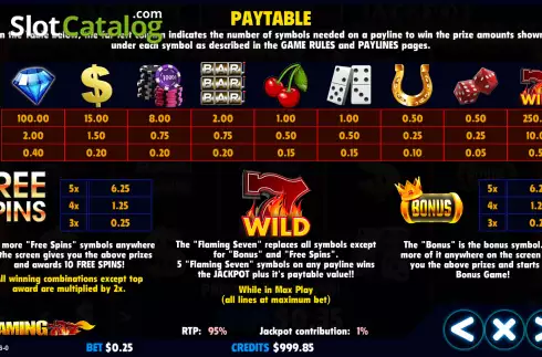 Οθόνη5. Flaming Seven (Jackpot Software) Κουλοχέρης