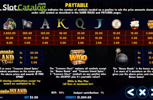 Οθόνη5. Treasure Island (Jackpot Software) Κουλοχέρης