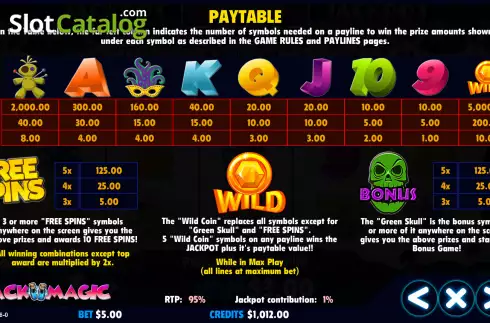 Οθόνη5. Black Magic (Jackpot Software) Κουλοχέρης