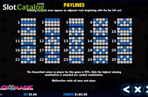Οθόνη6. Black Magic (Jackpot Software) Κουλοχέρης