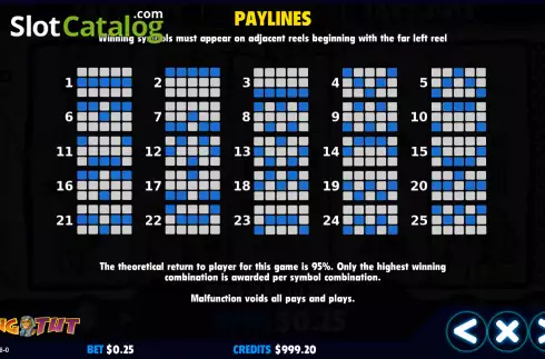 Οθόνη6. King Tut (Jackpot Software) Κουλοχέρης