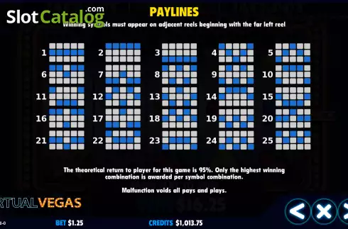 Οθόνη7. Virtual Vegas Κουλοχέρης 