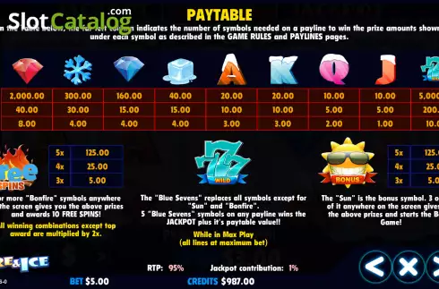 Οθόνη5. Fire & Ice (Jackpot Software) Κουλοχέρης