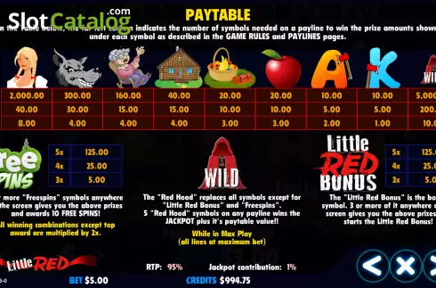 Οθόνη5. Little Red (Jackpot Software) Κουλοχέρης