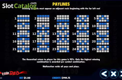 Οθόνη6. Little Red (Jackpot Software) Κουλοχέρης