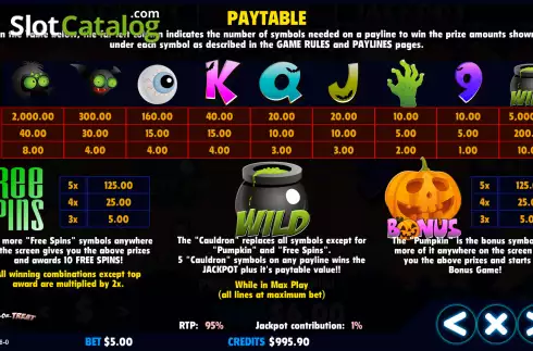 Οθόνη5. Trick or Treat (Jackpot Software) Κουλοχέρης 