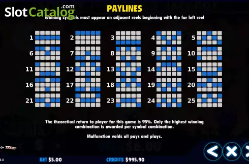 Οθόνη6. Trick or Treat (Jackpot Software) Κουλοχέρης 