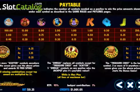 Οθόνη7. Olympus Treasure (Jackpot Software) Κουλοχέρης