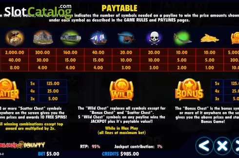 Οθόνη5. Blackbeard's Bounty (Jackpot Software) Κουλοχέρης