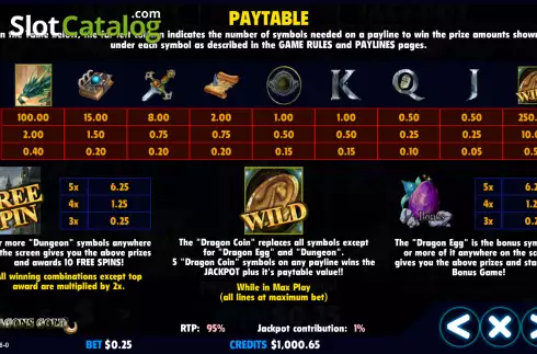 Οθόνη5. Dragons Gold (Jackpot Software) Κουλοχέρης