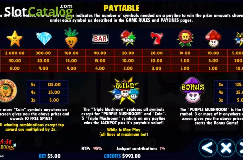 Οθόνη5. Magic Mushrooms (Jackpot Software) Κουλοχέρης