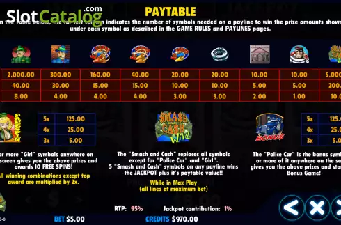 Οθόνη5. Smash Cash (Jackpot Software) Κουλοχέρης 