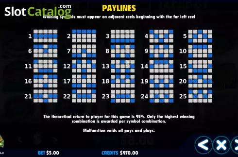 Οθόνη6. Smash Cash (Jackpot Software) Κουλοχέρης 