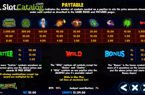 Οθόνη7. Junkanoo Jackpot Κουλοχέρης