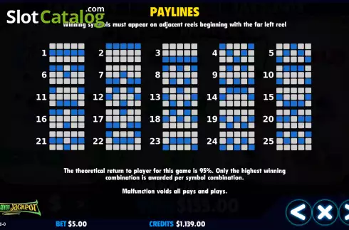 Οθόνη8. Junkanoo Jackpot Κουλοχέρης
