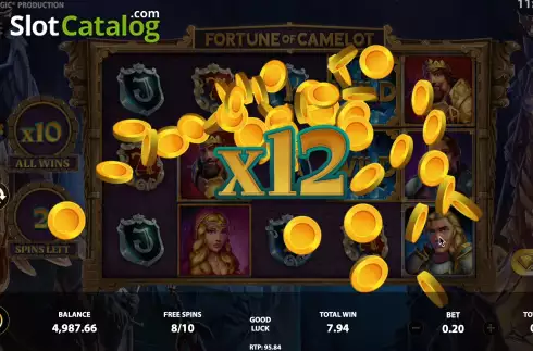Οθόνη8. Fortune of Camelot Κουλοχέρης