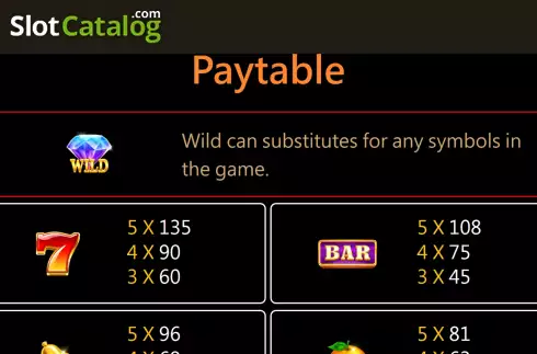 Οθόνη9. Twin Wins Κουλοχέρης