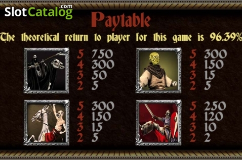 Οθόνη6. Apokalypse Knigts Κουλοχέρης