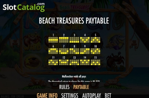 Οθόνη5. Beach Treasures Κουλοχέρης