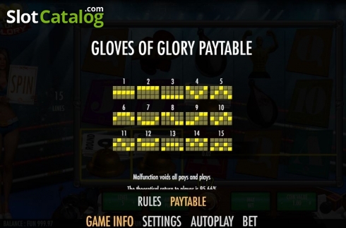 Οθόνη4. Gloves of Glory Κουλοχέρης