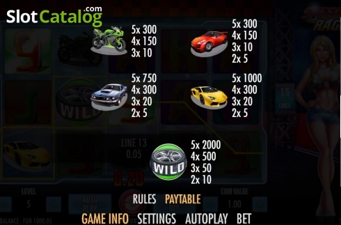 Οθόνη6. Speed Rage Κουλοχέρης