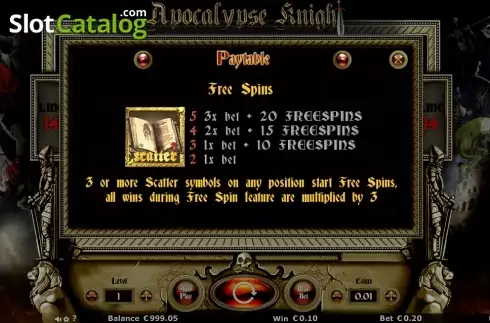 Πίνακας πληρωμών 4. Apocalypse Knights Κουλοχέρης