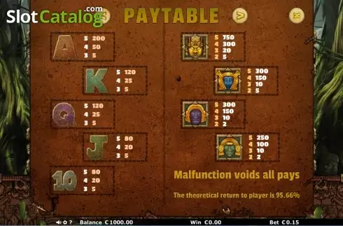 Πίνακας πληρωμών 1. Aztec Temple (Join Games) Κουλοχέρης