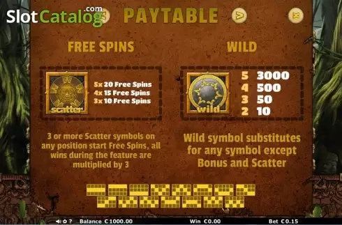 Πίνακας πληρωμών 2. Aztec Temple (Join Games) Κουλοχέρης