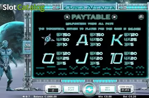 Πίνακας πληρωμών 1. Cyber Ninja Κουλοχέρης
