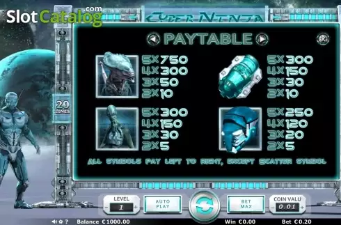 Πίνακας πληρωμών 2. Cyber Ninja Κουλοχέρης