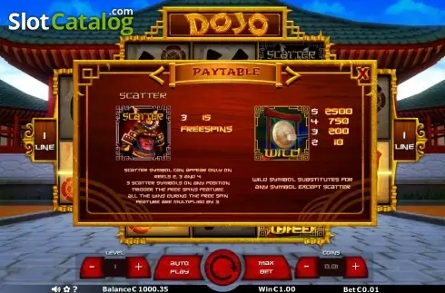 Πίνακας πληρωμών 3. Dojo Κουλοχέρης 