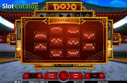 Πίνακας πληρωμών 4. Dojo Κουλοχέρης 