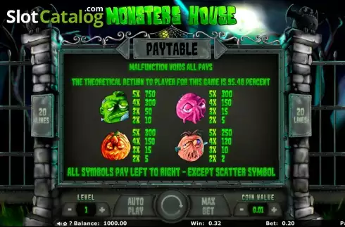 Οθόνη3. Monsters House Κουλοχέρης