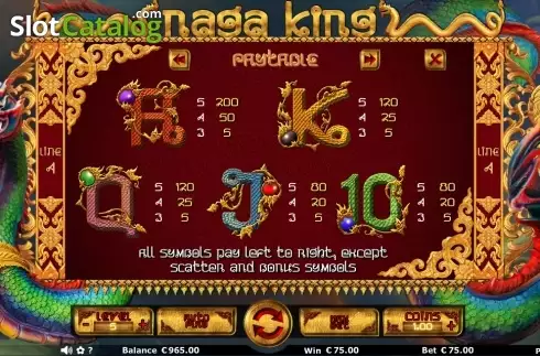 Πίνακας πληρωμών 1. Naga King Κουλοχέρης