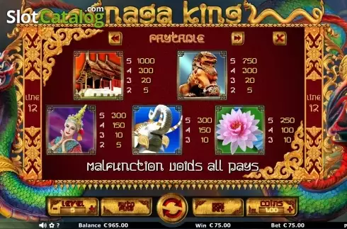 Πίνακας πληρωμών 2. Naga King Κουλοχέρης