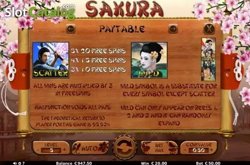 Πίνακας πληρωμών 3. Sakura Κουλοχέρης