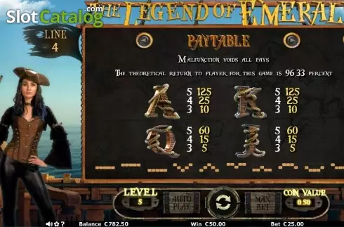 Πίνακας πληρωμών 1. The Legend of Emerald Κουλοχέρης