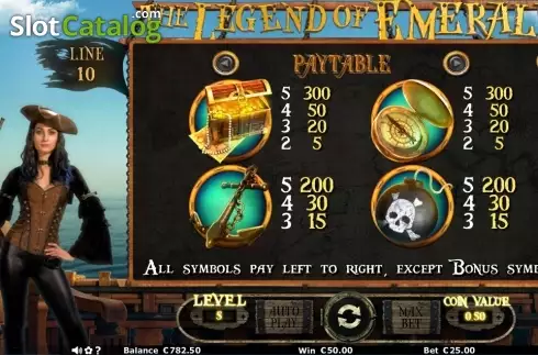 Πίνακας πληρωμών 2. The Legend of Emerald Κουλοχέρης