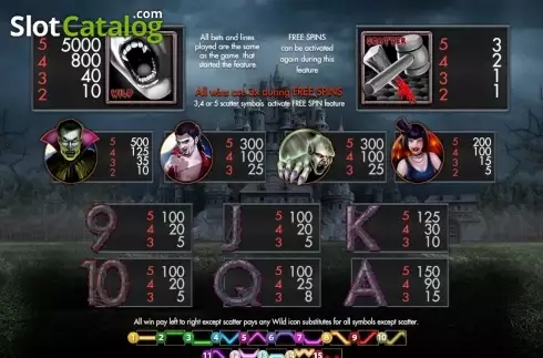 Οθόνη5. Vampires (Join Games) Κουλοχέρης 