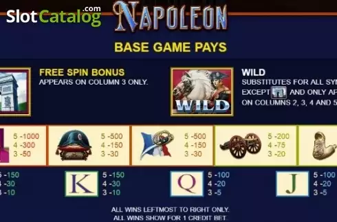 Οθόνη5. Napoleon (JDB) Κουλοχέρης