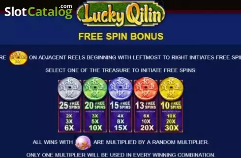 Οθόνη4. Lucky Qilin Κουλοχέρης 