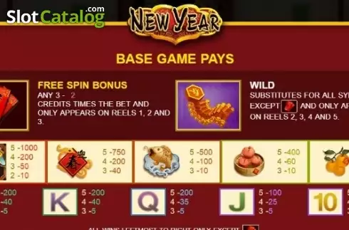 Οθόνη4. New Year Κουλοχέρης