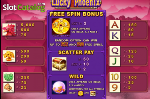 Οθόνη2. Lucky Phoenix Κουλοχέρης