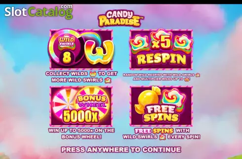 Οθόνη2. Candy Paradise Κουλοχέρης